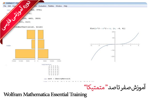صفر تا صد آموزش متمتیکا Mathematica - Mathematica 10 Essential Training