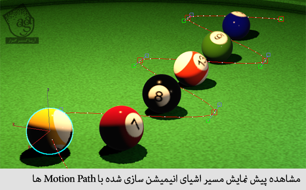 مشاهده پیش نمایش مسیر اشیای انیمیشن سازی شده با motion path ها