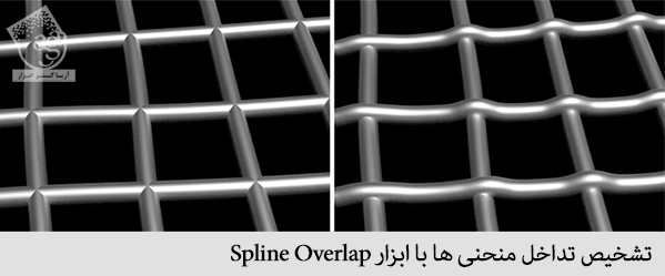 تشخیص تداخل منحنی ها با ابزار spline overlap