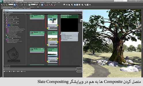 متصل کردن Composite ها به هم در ویرایشگر Slate Compositing