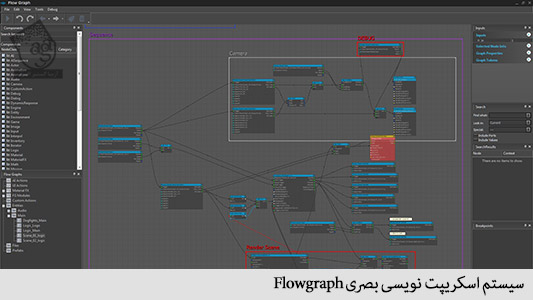 سیستم اسکریپت نویسی بصری flowgraph