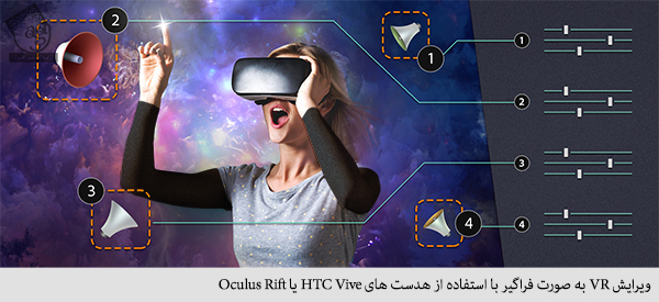ویرایش VR به صورت فراگیر با استفاده از هدست های htc vive یا oculus rift