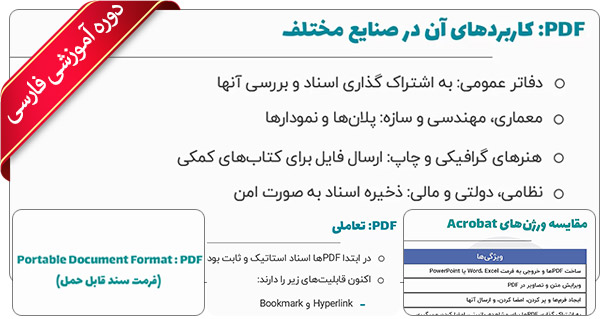 آموزش Acrobat Pro DC