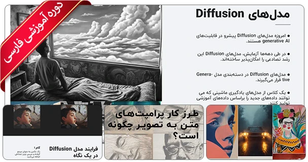 آموزش Midjourney