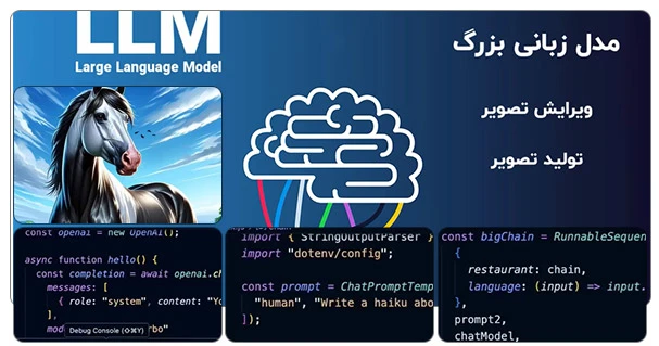 آموزش هوش مصنوعی برای برنامه نویسی Javascript