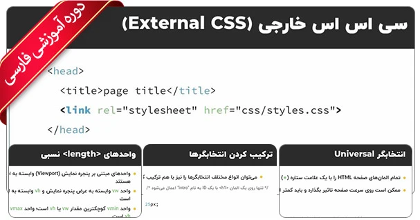 آموزش جامع سی اس اس CSS