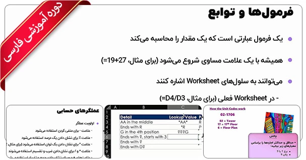آموزش مبانی فرمول نویسی و توابع در اکسل 