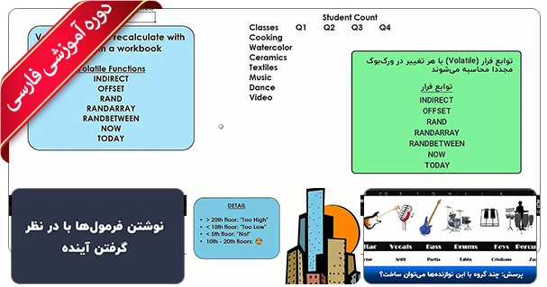آموزش پیشرفته فرمول نویسی و توابع در اکسل 