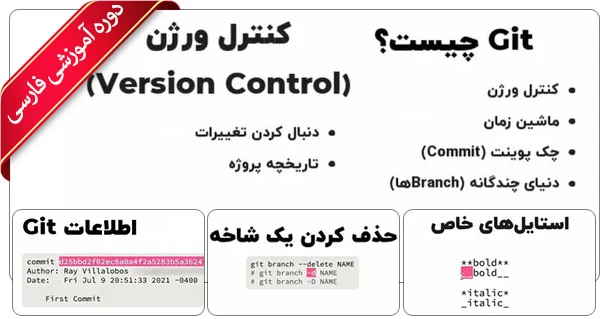 آموزش Git و Github