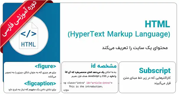 آموزش HTML