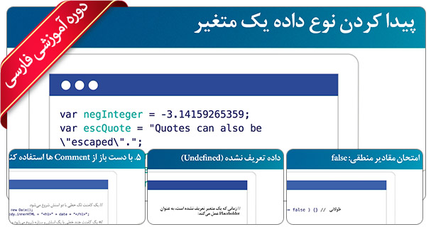 صفر تا صد آموزش جاوا اسکریپت - JavaScript فارسی
