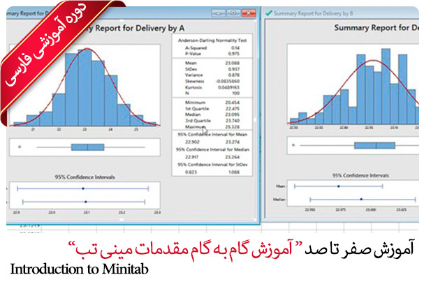 آموزش فارسی مینی تب - Introduction to Minitab