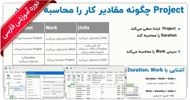 آموزش نرم افزار پراجکت - Project