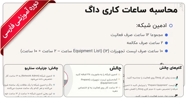 آموزش پیشرفته Project