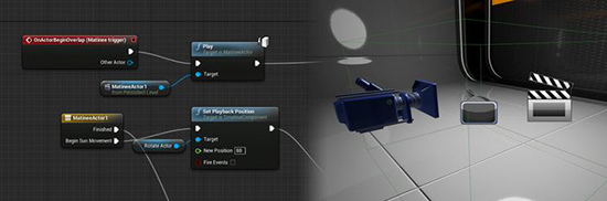 بلوپرینت در آنریل انجین Blueprints in Unreal Engine