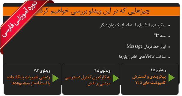 آموزش فریم ورک یی به زبان فارسی کاملا پروژه محور