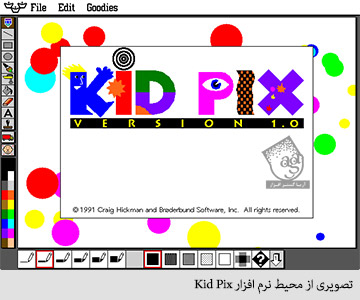 تصویری از محیط نرم افزار kid pix
