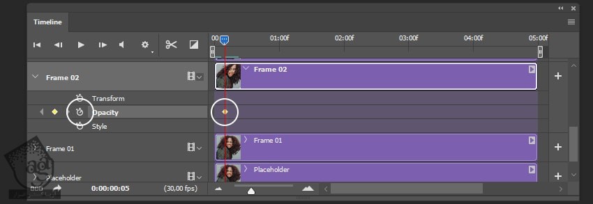 آموزش Photoshop : Animate کردن گیف گلیچ – قسمت دوم
