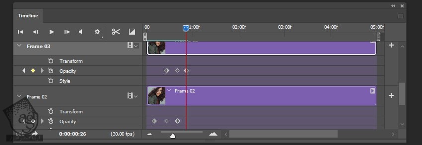 آموزش Photoshop : Animate کردن گیف گلیچ – قسمت دوم