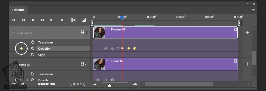 آموزش Photoshop : Animate کردن گیف گلیچ – قسمت دوم