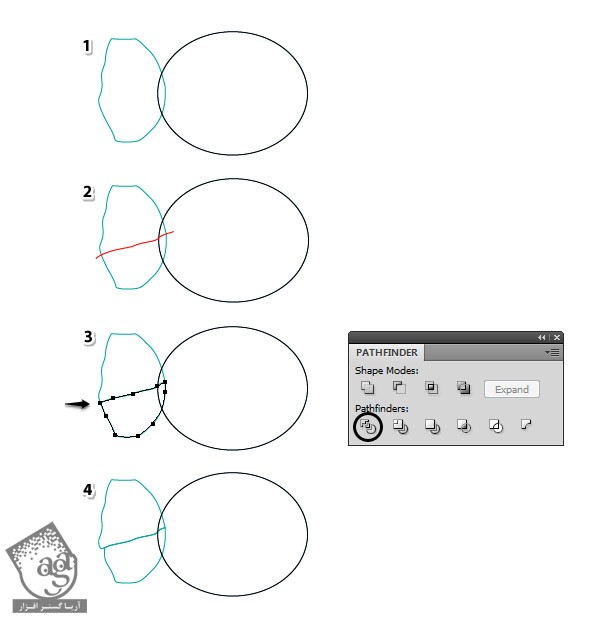 آموزش Illustrator : طراحی شکلات آبنباتی
