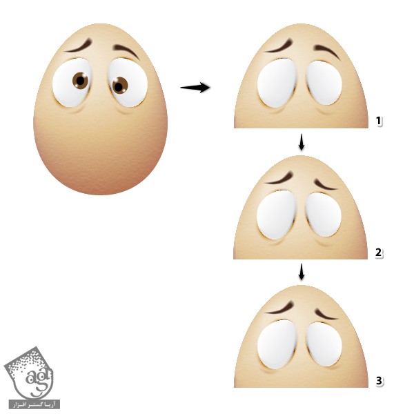 آموزش Illustrator : طراحی کاراکتر تخم مرغی با ابزار Blend – قسمت دوم