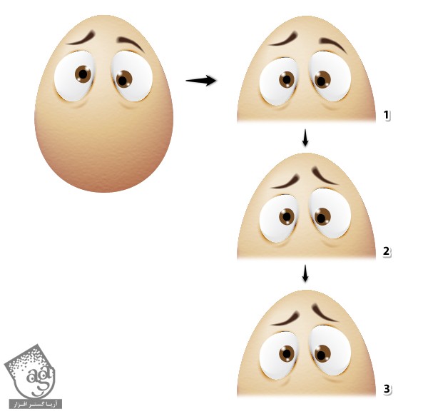آموزش Illustrator : طراحی کاراکتر تخم مرغی با ابزار Blend – قسمت دوم