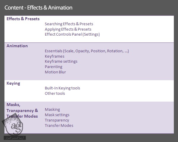 After Effects برای مبتدی ها: افکت ها و انیمیشن