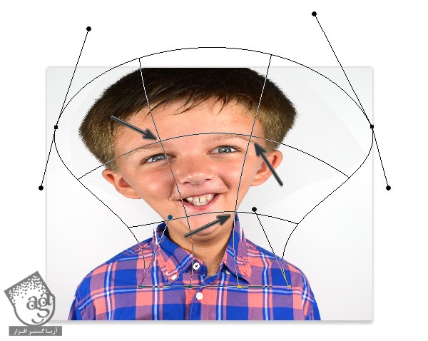 Photoshop برای بچه ها: چهره های خنده دار