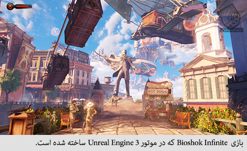 بازی bioshok infinite که در موتور unreal engine 3 ساخته شده است