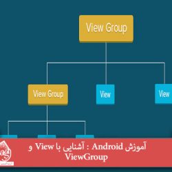 آموزش Android : آشنایی با View و ViewGroup