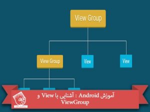 آموزش Android : آشنایی با View و ViewGroup