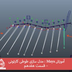 آموزش Maya : مدل سازی طوطی کارتونی – قسمت هفدهم