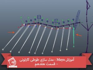 آموزش Maya : مدل سازی طوطی کارتونی – قسمت هفدهم