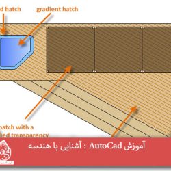 آموزش AutoCad : آشنایی با هندسه