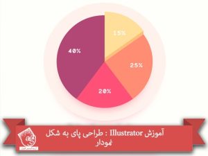 آموزش Illustrator : طراحی پای به شکل نمودار