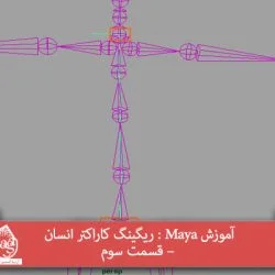 آموزش Maya : ریگینگ کاراکتر انسان – قسمت سوم