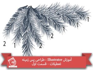 آموزش Illustrator : طراحی پس زمینه تعطیلات- قسمت اول