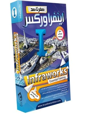  آموزش صفر تا صد اینفراورکس