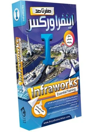 صفر تا صد آموزش اینفراورکس